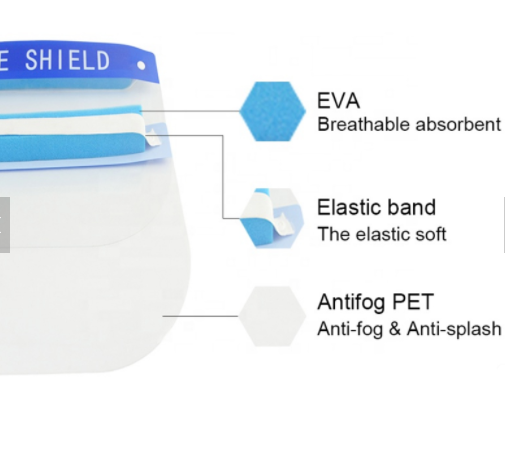 Direct Splash Full Face Shield Protection